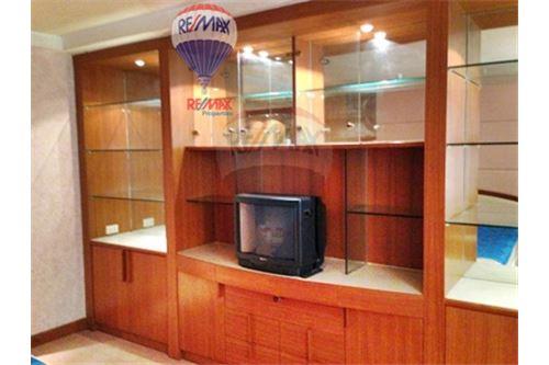 ขายคอนโด President Park Harbour View, เช่าคอนโด.